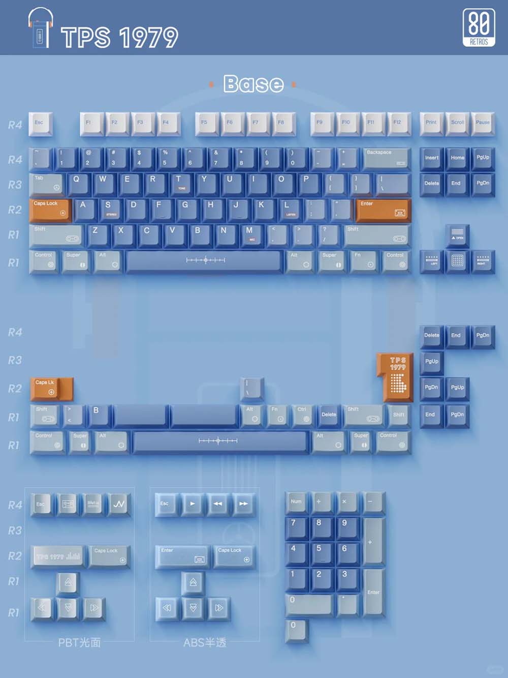 80Retros TPS1979 キーキャップ 80retros TPS1979 Keycap Set – Keypro