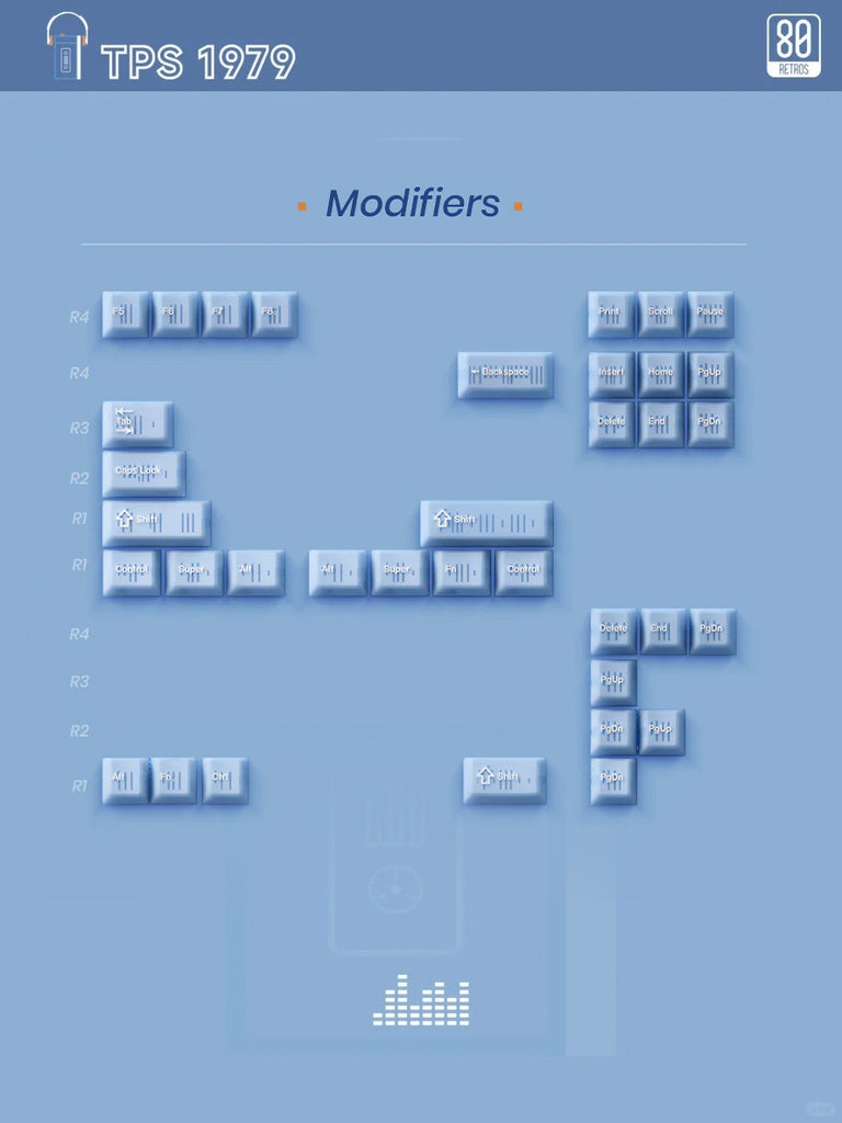80retros TPS1979 Keycap Set