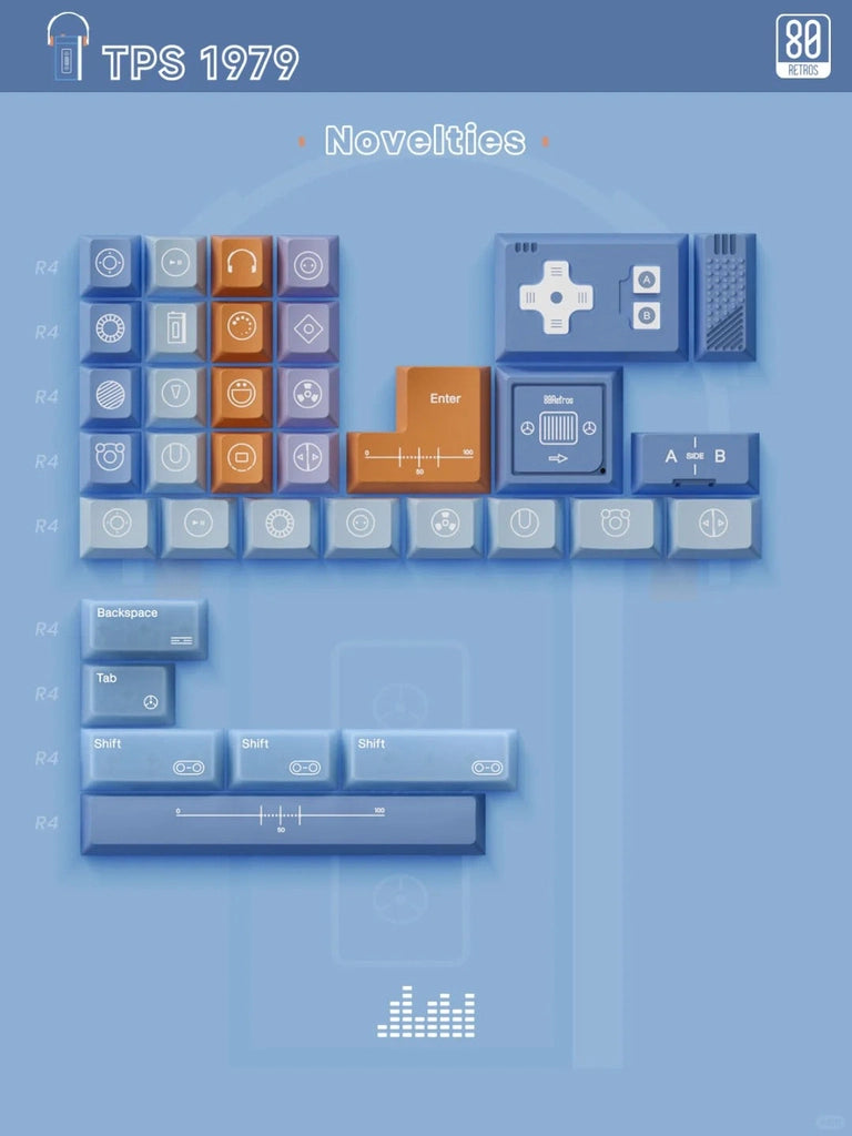 80retros TPS1979 Keycap Set
