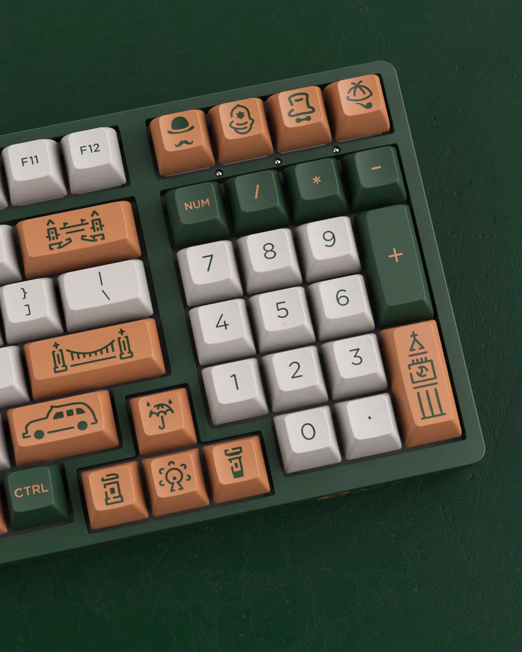 AKKO World Tour London Keycaps Set