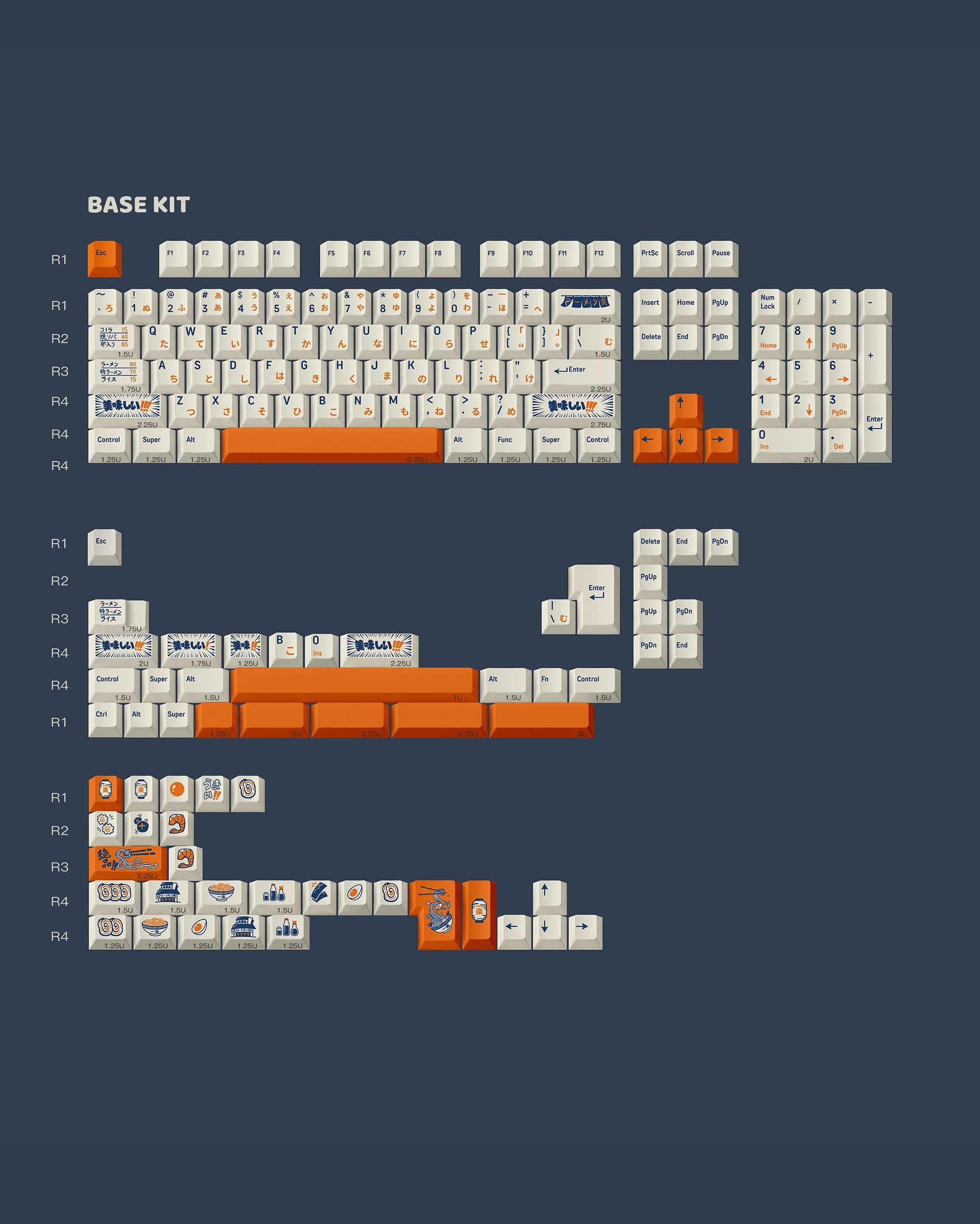 FBB Ichiraku Ramen Keycaps Set