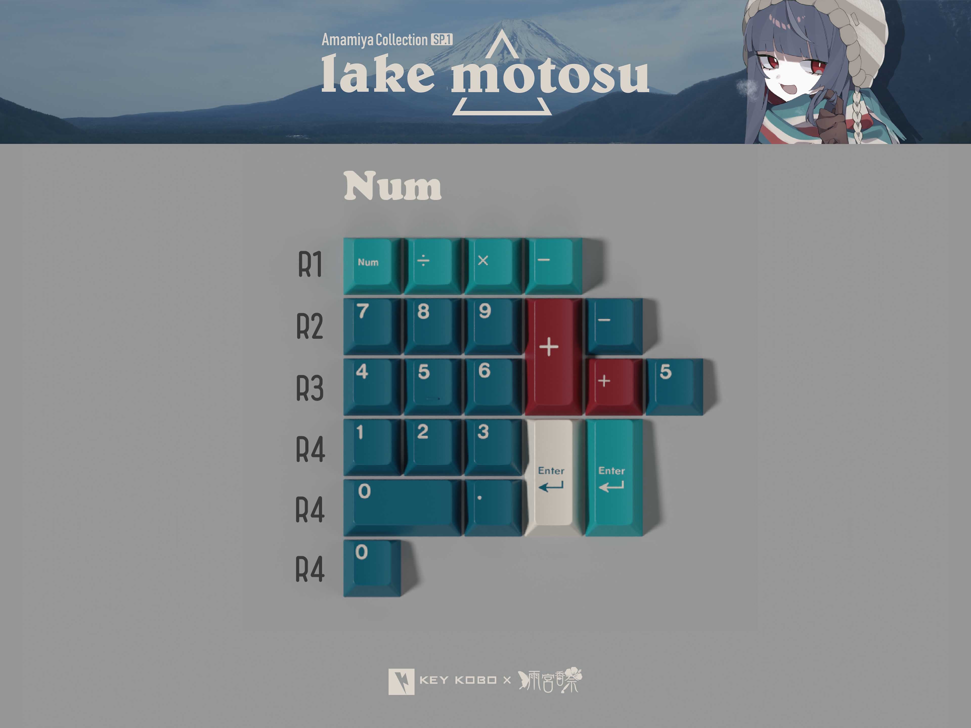 Keykobo Lake Motosu Keycaps Set