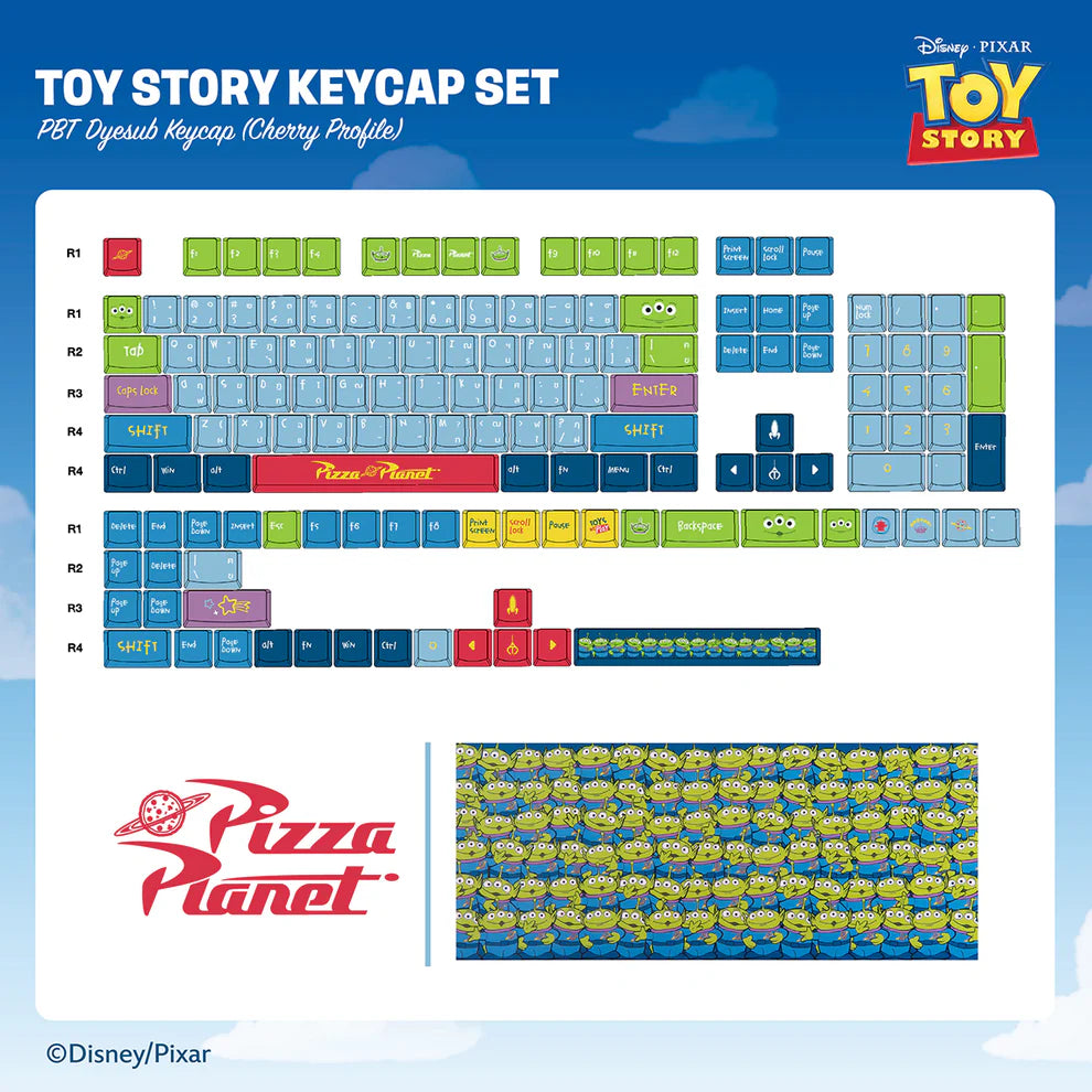 LOGA Disney Collection Keycap