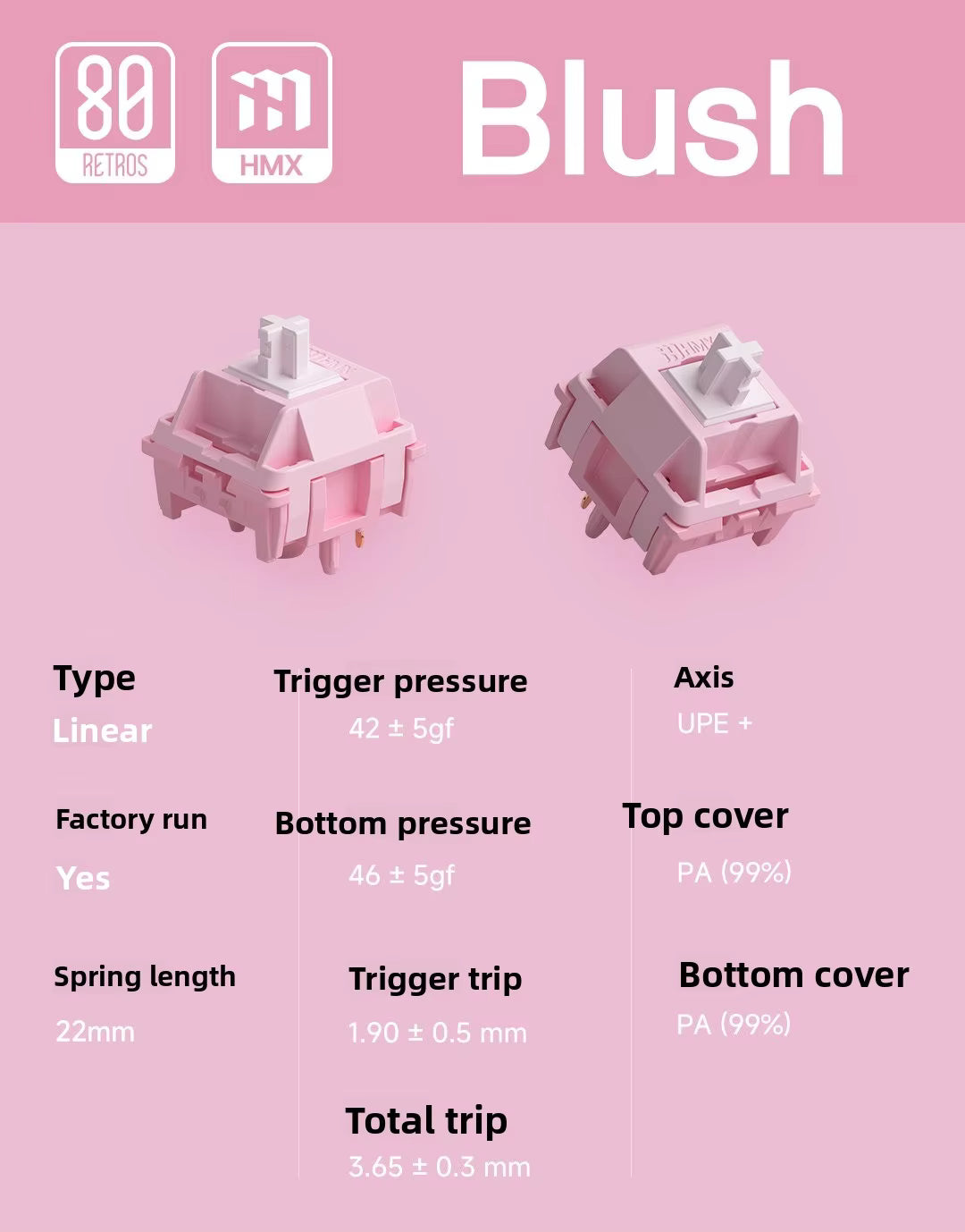 80retros HMX Film Blush Charm - Linear Switch