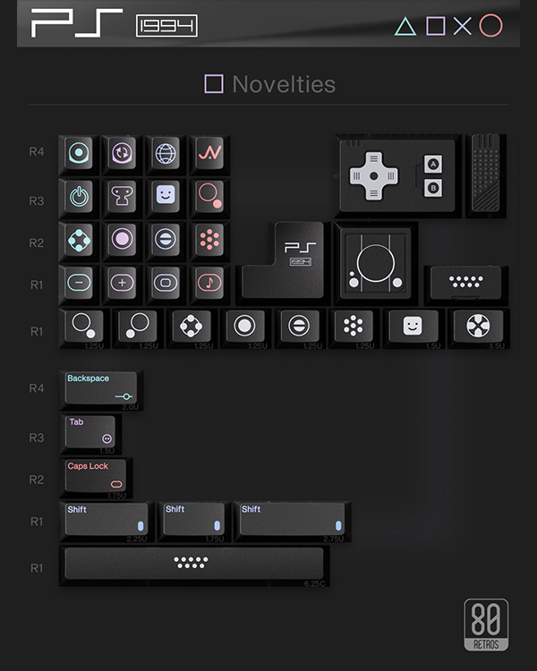 80Retros PS1994 Black&Silver Keycap
