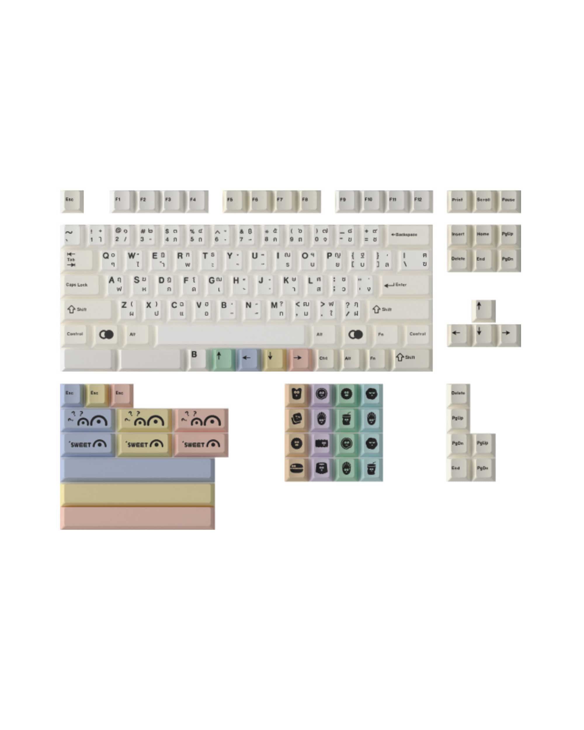 TUTKEYS X KOKOKEY Macaron Burnt Dessert Keycaps Set