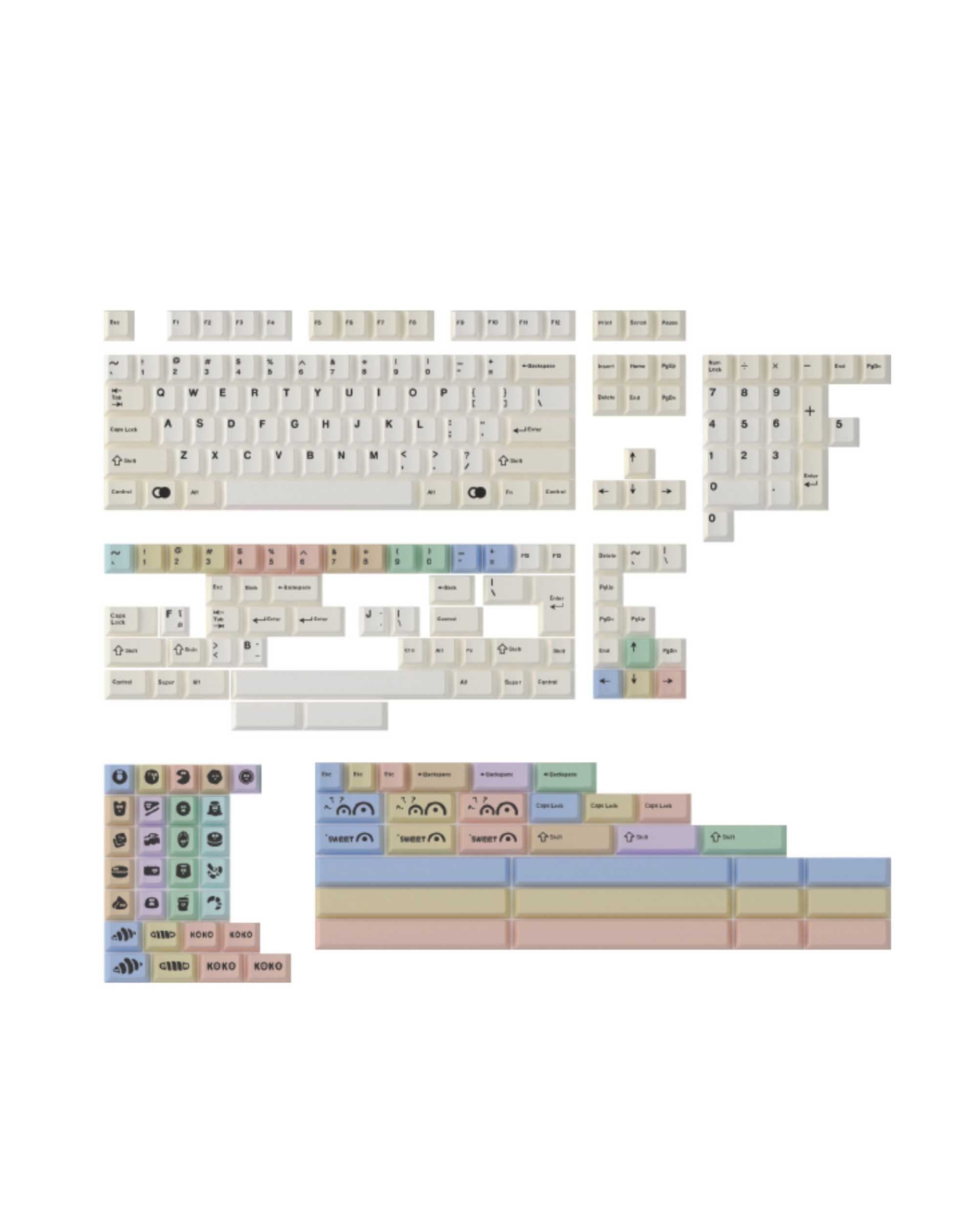 TUTKEYS X KOKOKEY Macaron Burnt Dessert Keycaps Set