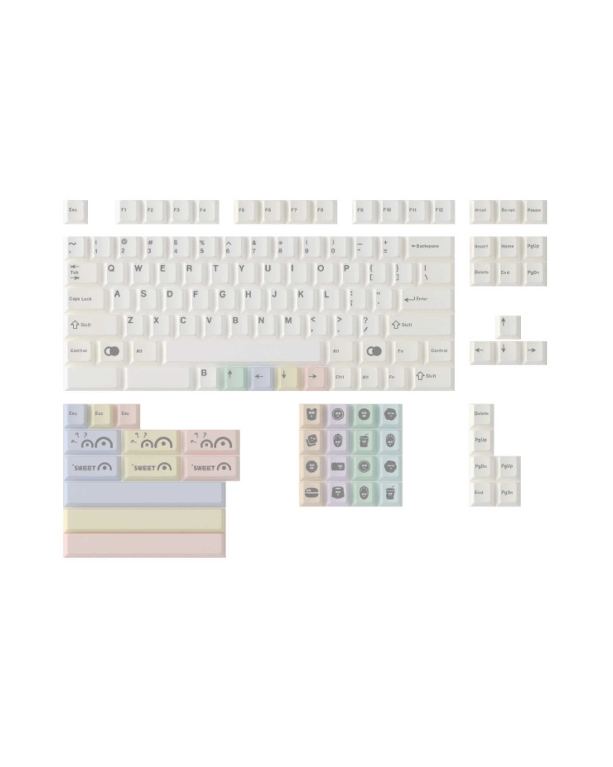 TUTKEYS X KOKOKEY Macaron Burnt Dessert Keycaps Set