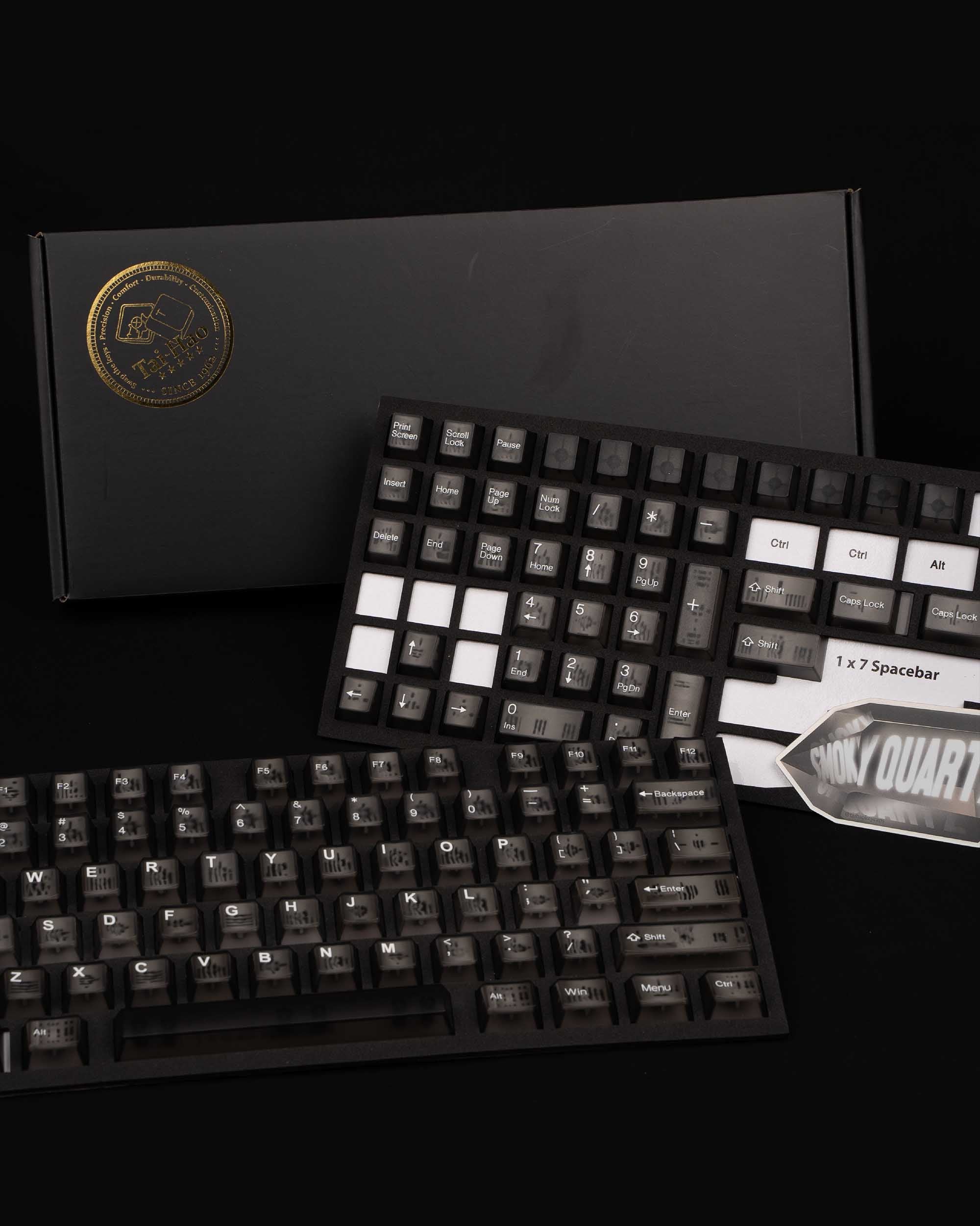 TAI-HAO Keycaps Set