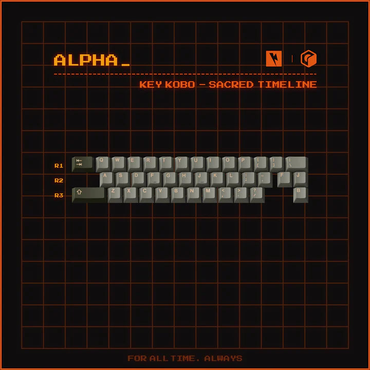 Keykobo Sacred Timeline Keycaps Set
