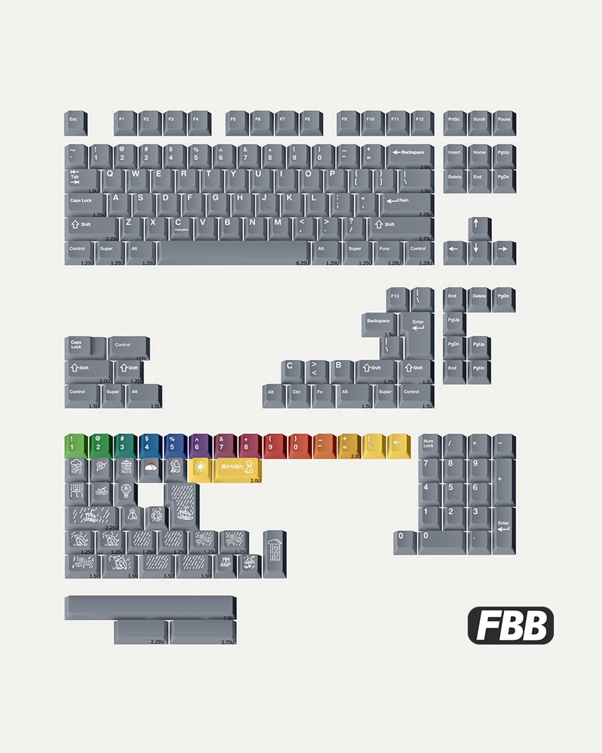 FBB Rain Grey Keycaps Set