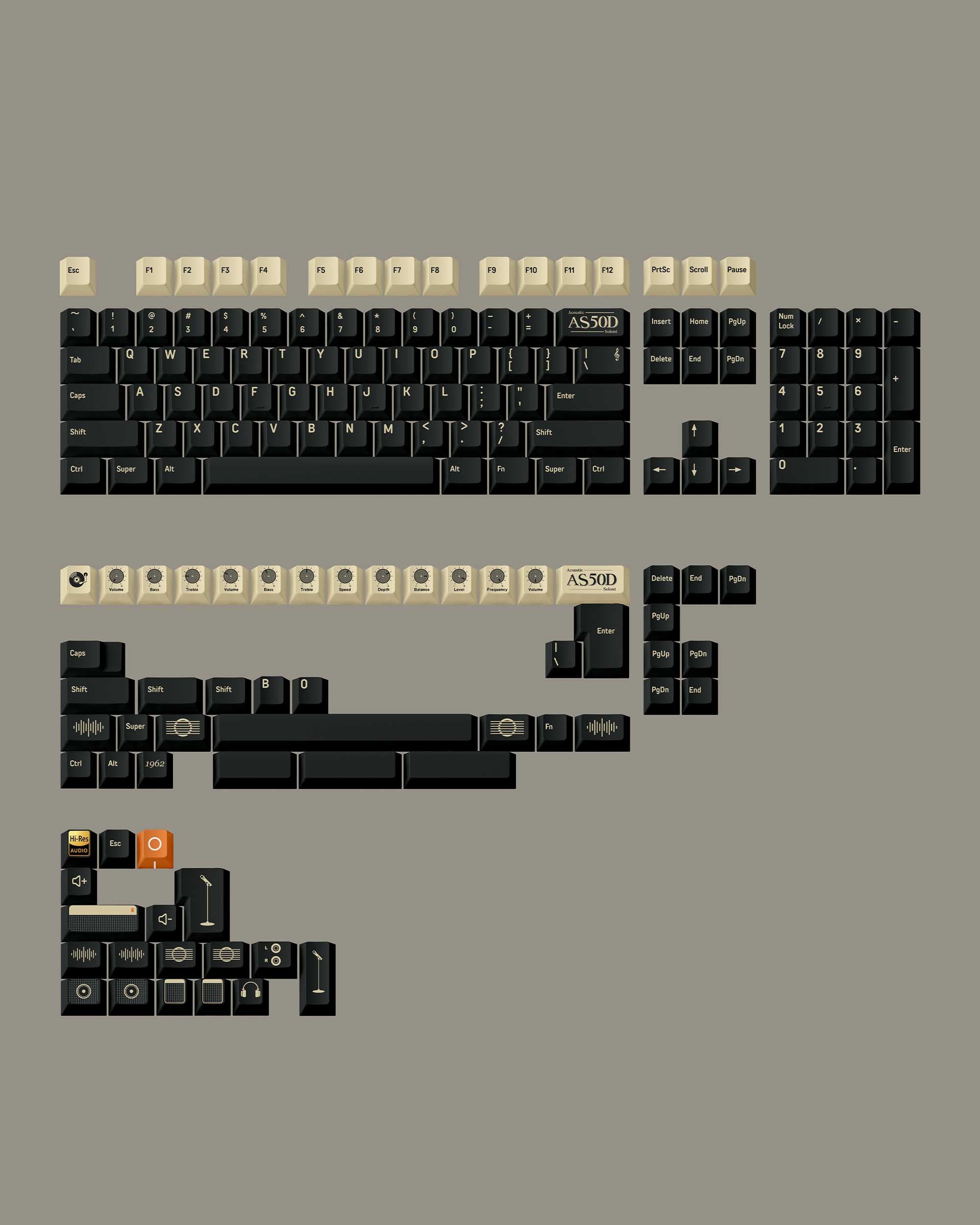 FBB AS50D Deep Gray Keycaps Set