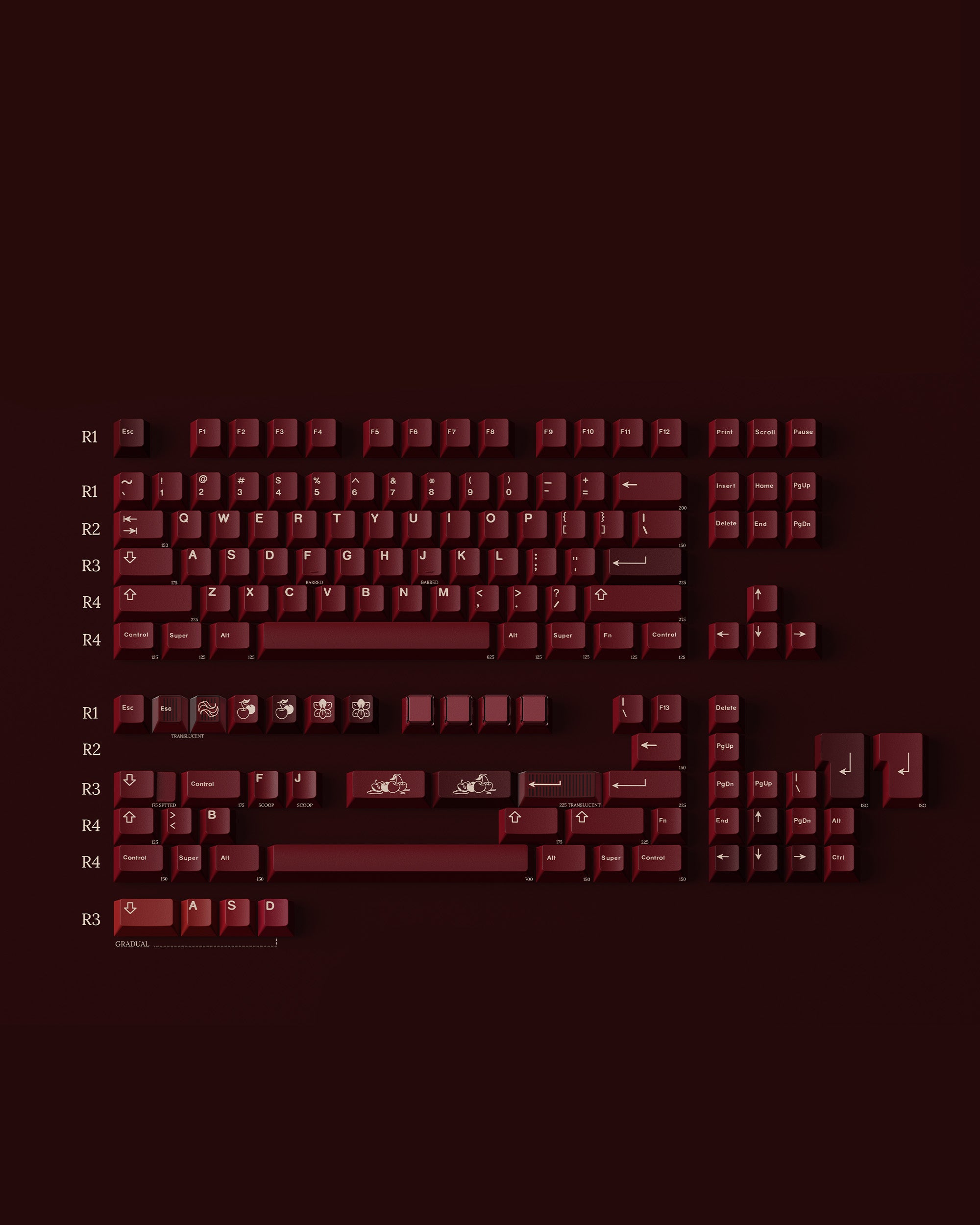 Keykobo Cherries Keycaps Set