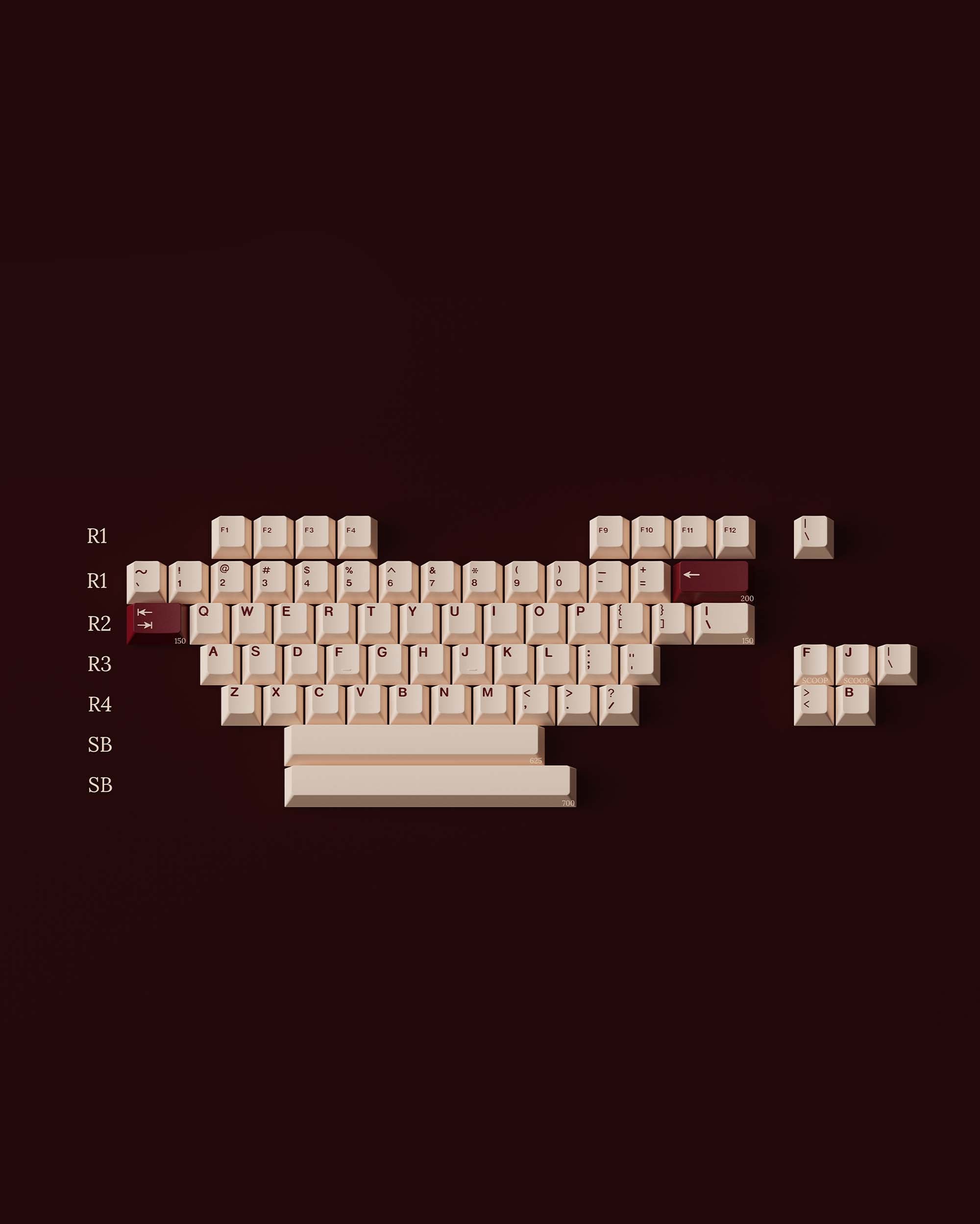Keykobo Cherries Keycaps Set