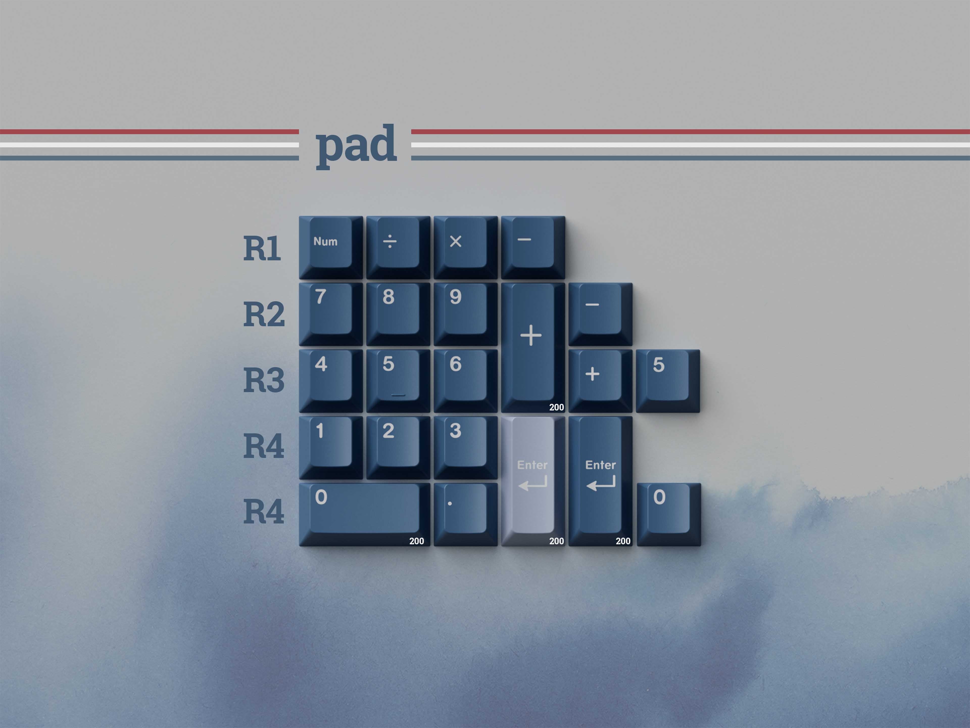 Keykobo R.W.B Keycaps Set