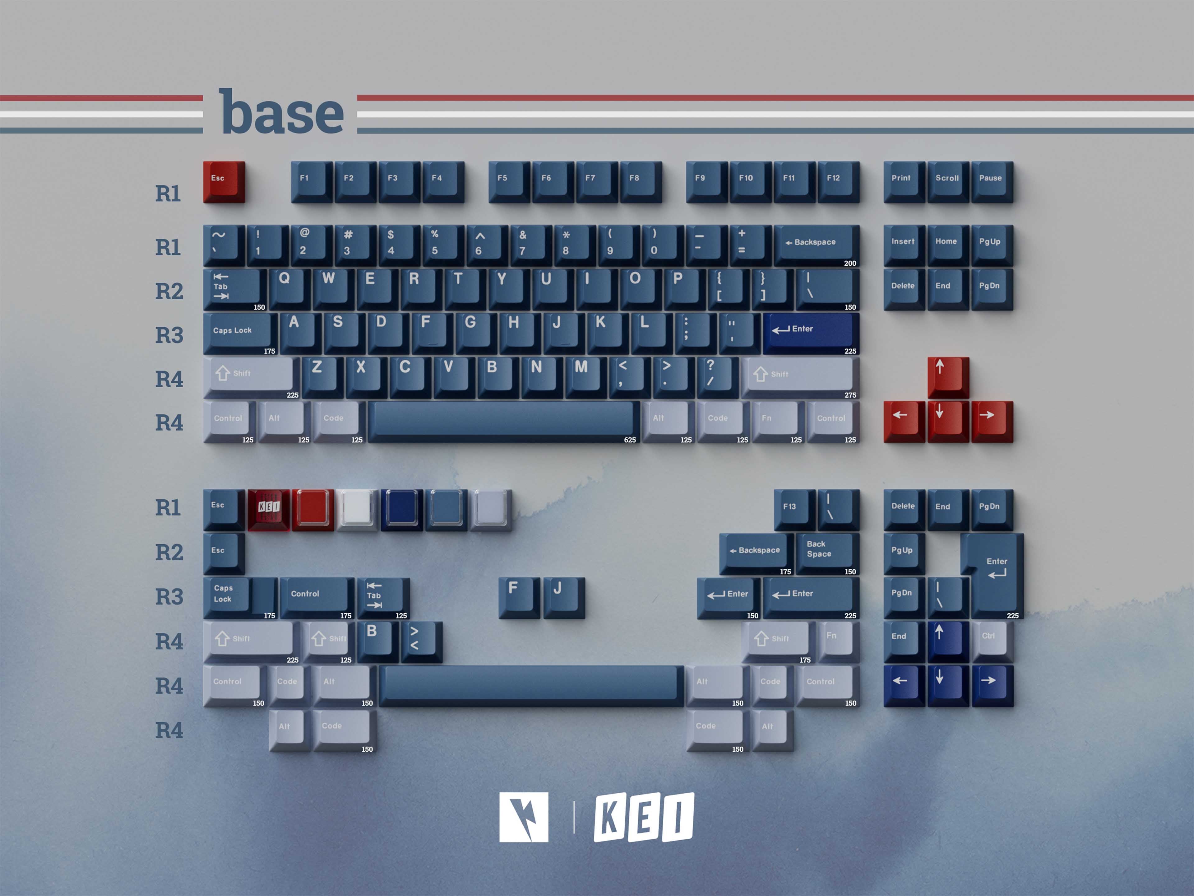 Keykobo R.W.B Keycaps Set