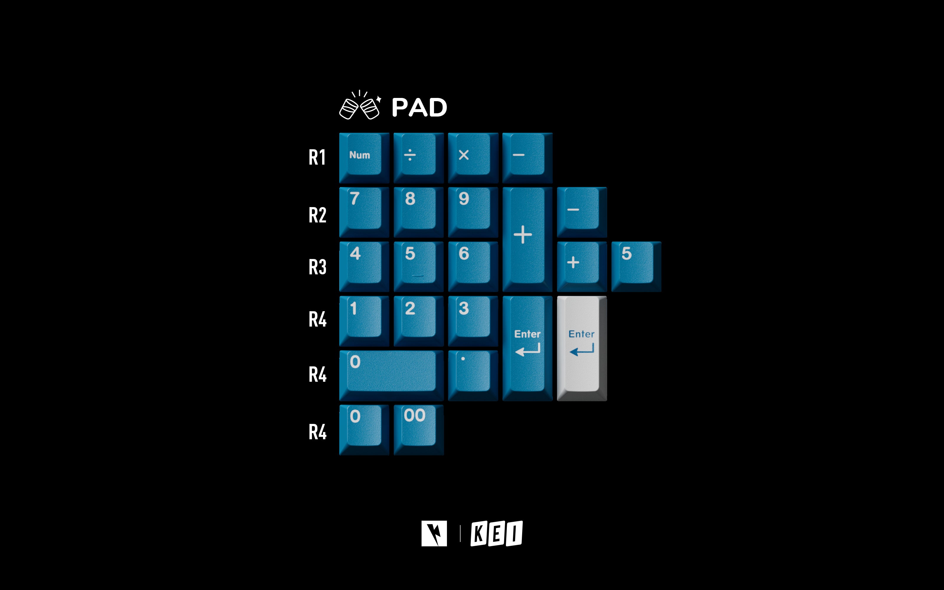 Keykobo SOJU blue Keycaps Set