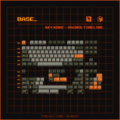 Keykobo Sacred Timeline Keycaps Set