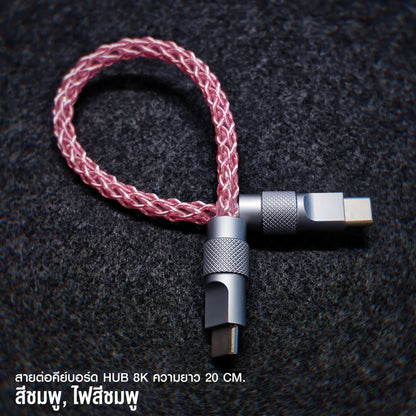USB 8K Type C to C