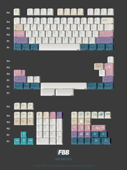FBB Antarctica Keycap Set