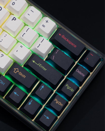Keydous NJ68