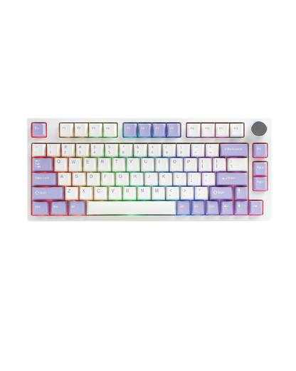 Keydous NJ80