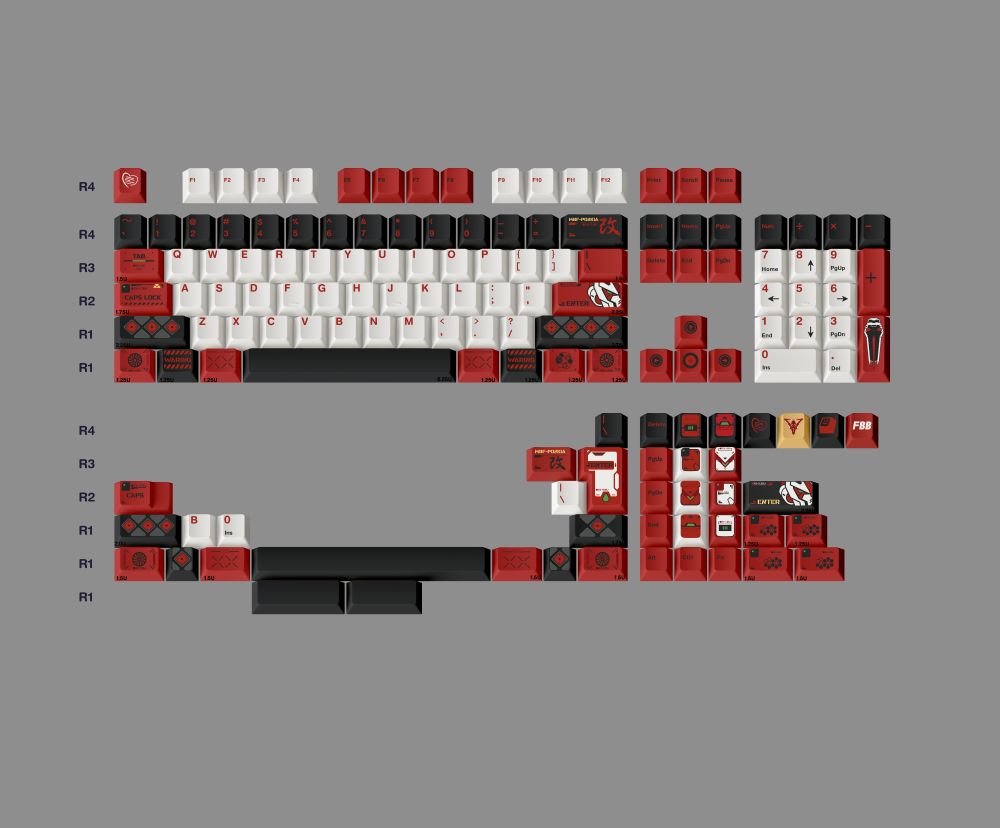 FBB Gundam Red Astray Keycaps Set