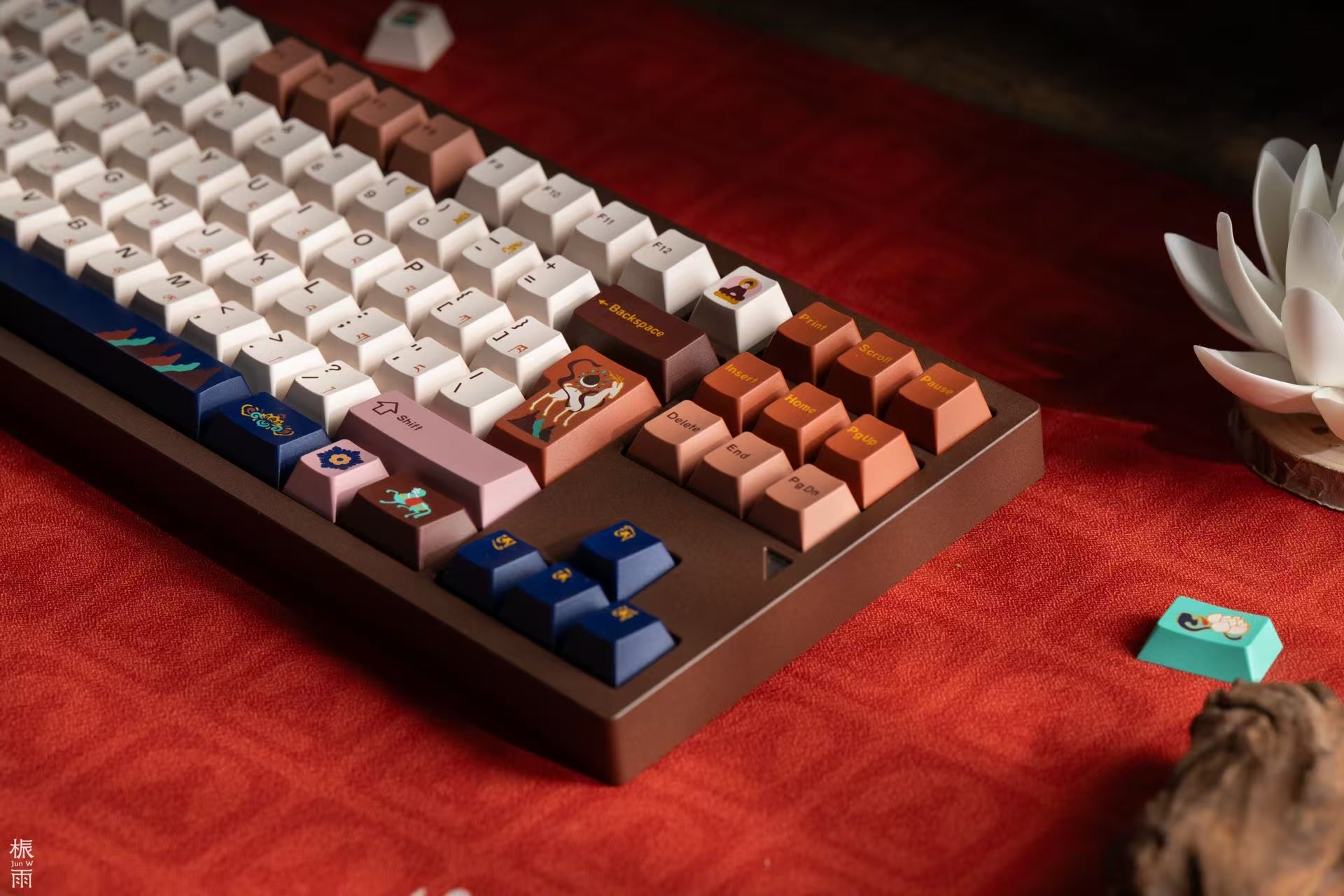 [Pre-Order] Keykobo Boundless Jataka keycaps set