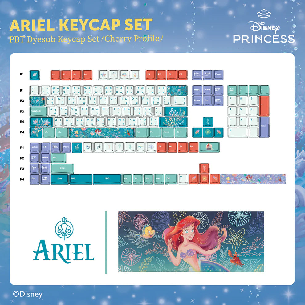 LOGA Disney Collection Keycap