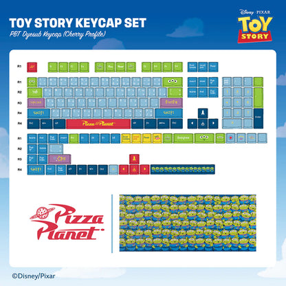 LOGA Disney Collection Keycap