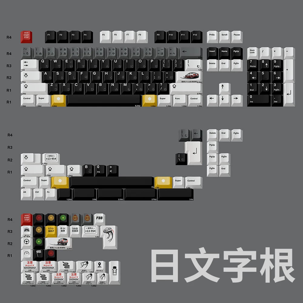 FBB Drift Keycaps Set