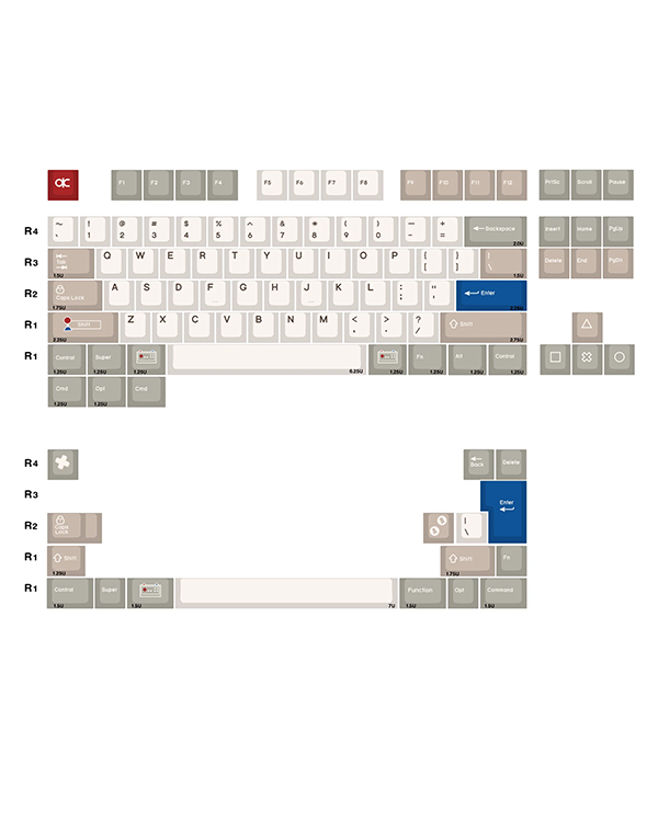 Retro Console Keycap Set