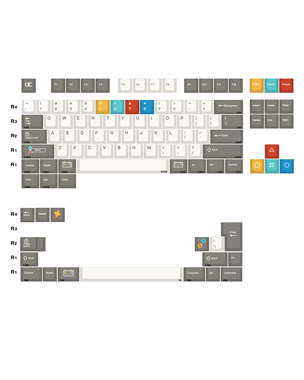 Console Keycap Set