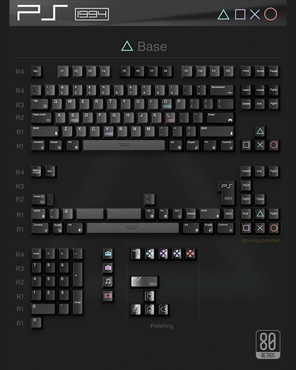 80Retros PS1994 Black&Silver Keycap