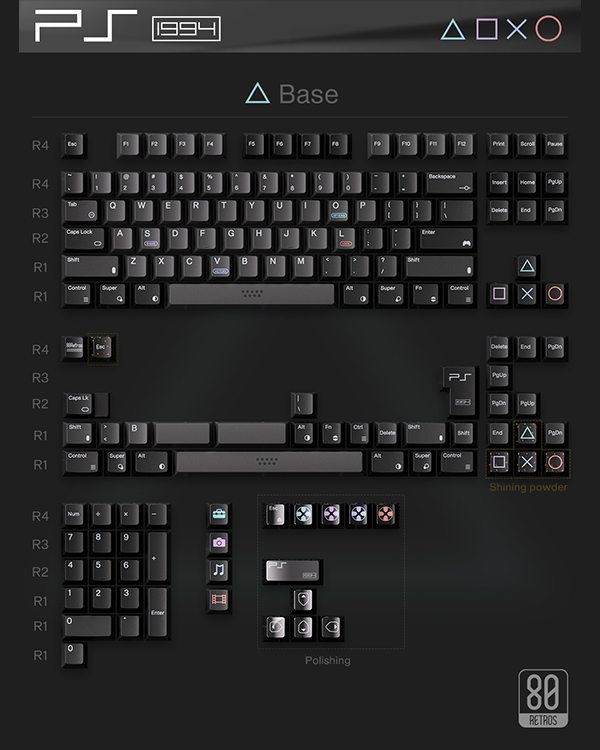 80Retros PS1994 Black&Silver Keycap