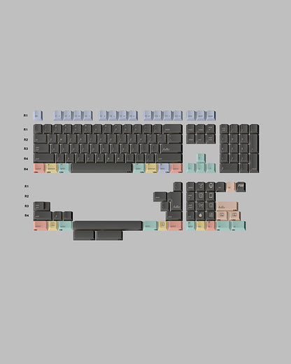 FBB Retro Dark Grey Keycaps Set