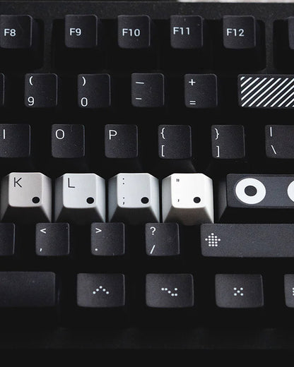 FBB OPXY R2 Keycaps Set