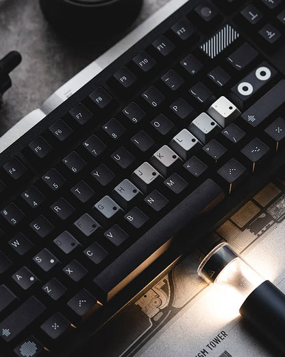 FBB OPXY R2 Keycaps Set