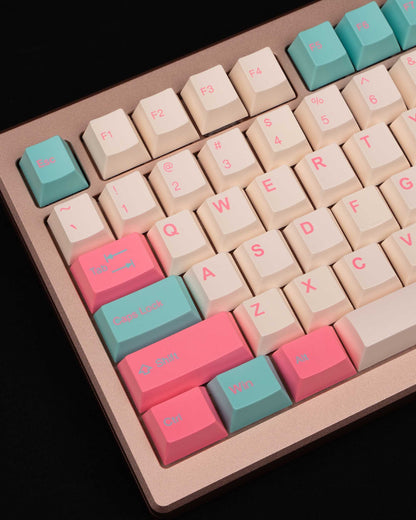 TAI-HAO Keycaps Set