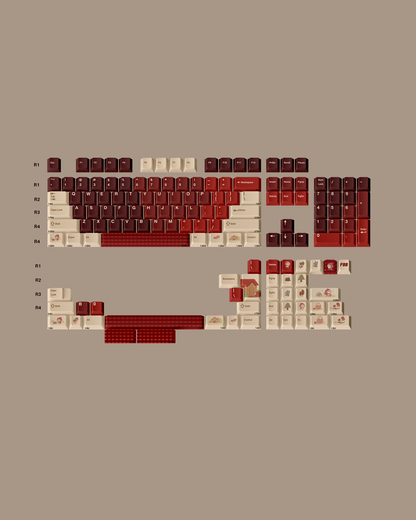 FBB Little Red Riding Keycaps Set