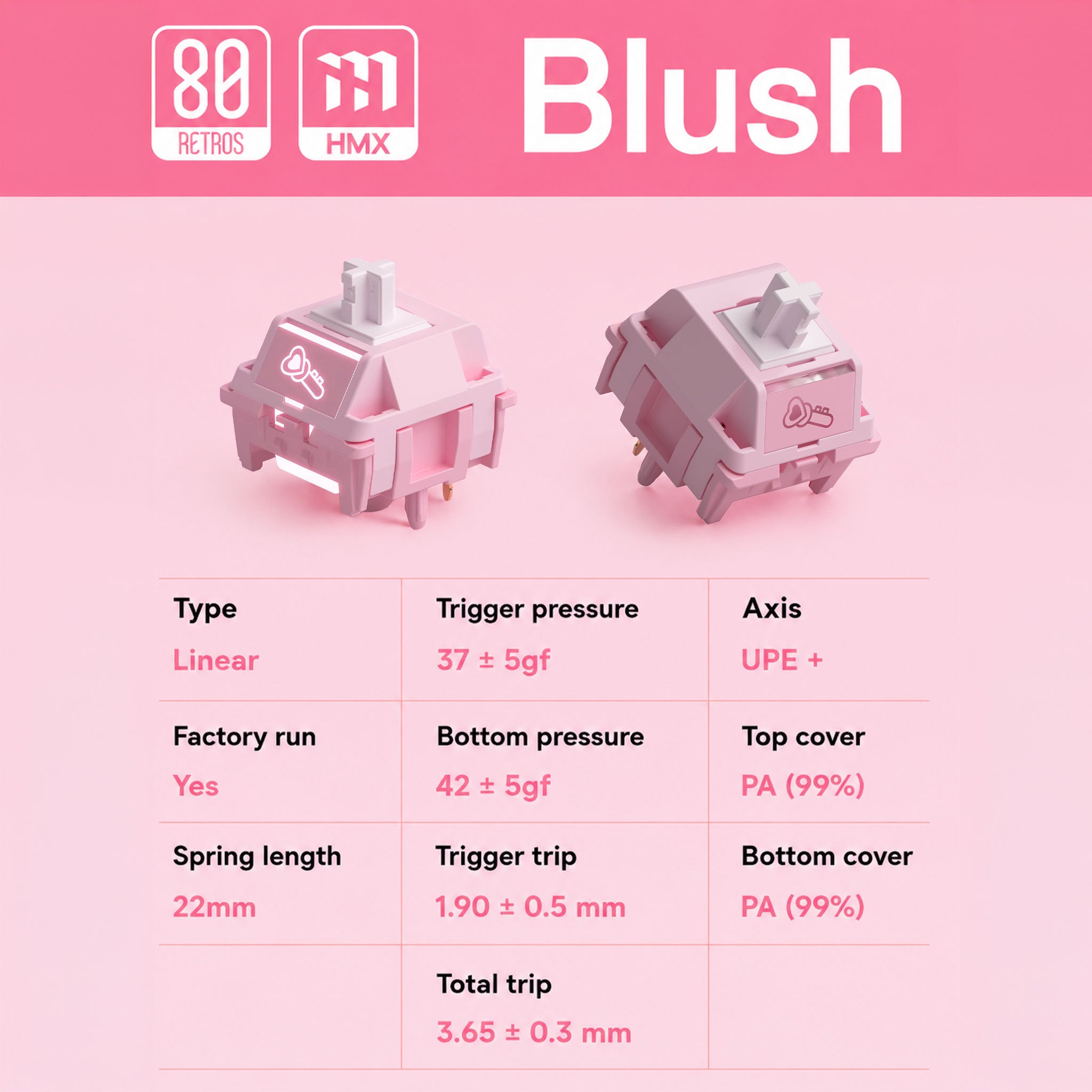 80retros HMX Film Blush Charm - Linear Switch