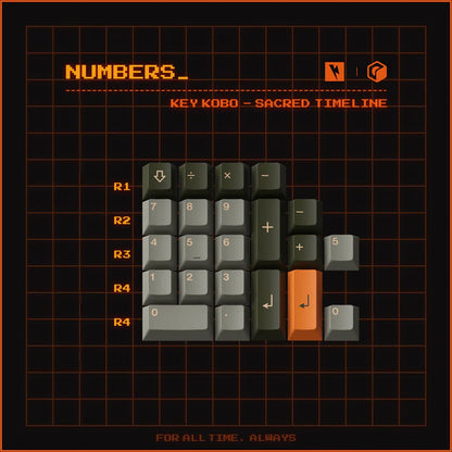 Keykobo Sacred Timeline Keycaps Set