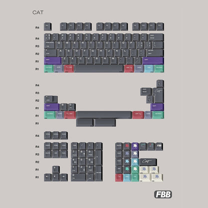 FBB Cat Keycap set