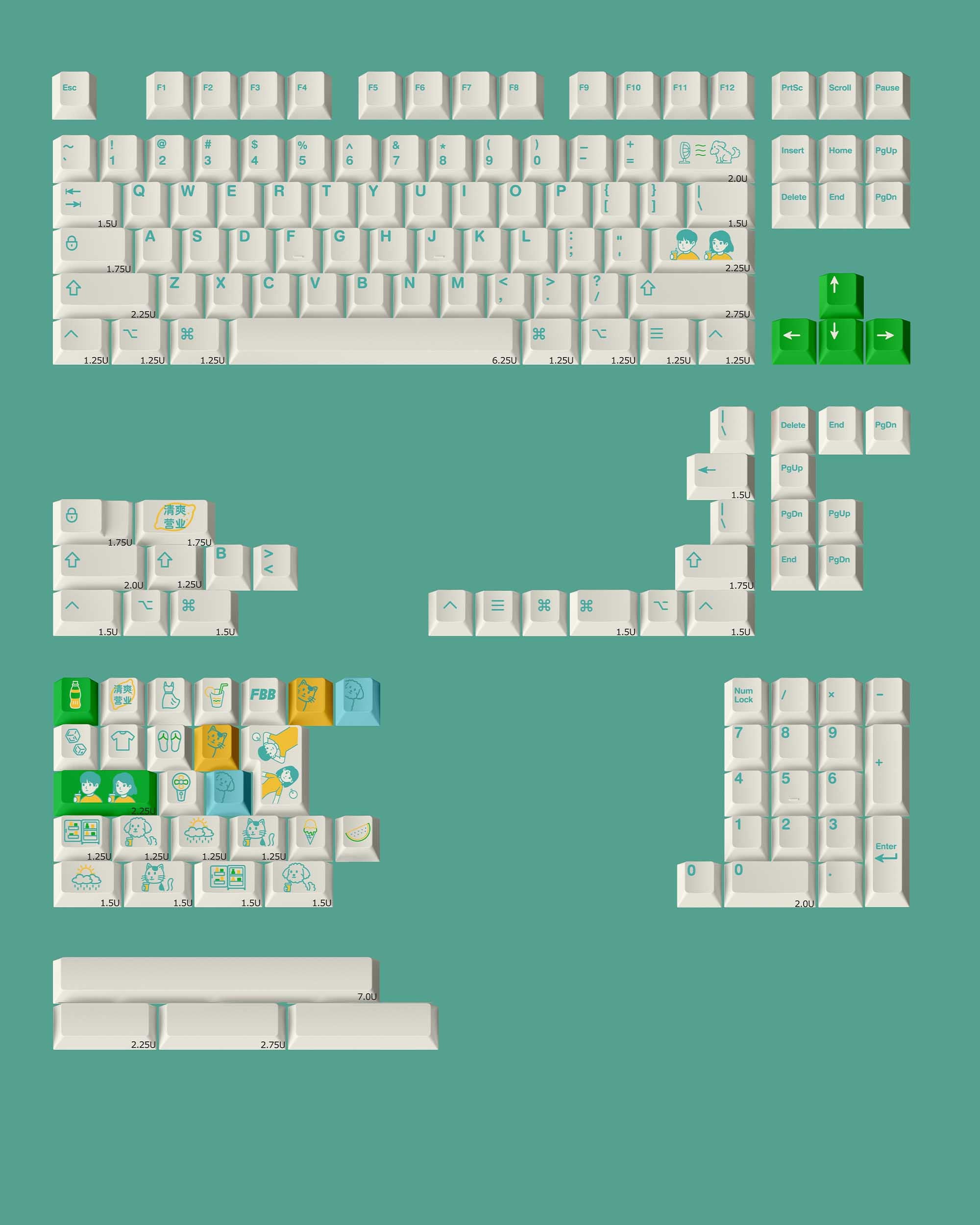 FBB Easy Typing Keycaps Set